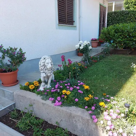 Mohar Ii Apartament